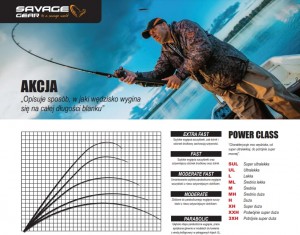 GREY STREAM  | 2,28m | 8-30g