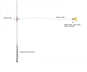 TENKARA LONG - D - #12