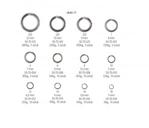 KÓŁKA ŁĄCZNIKOWE POWER RING - #16 - 3,6mm