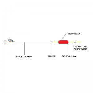 TREMARELLA - 8g - 1szt