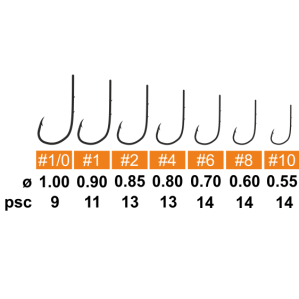 DIRECT HOLD - SINGLE HOOK- #2 - 1szt