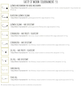 FATTY D'WORM TOURNAMENT - COFFE MILK - 5,5cm