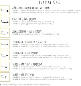 KUKOLKA - WHITE - 4,2cm