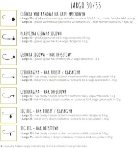 LARGO - CHEESE - 3,5cm