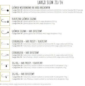 LARGO SLIM - CHEESE - 3,4cm