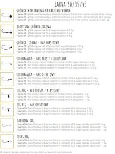 LARVA - DARK YELLOW - 4,5cm
