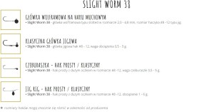 SLIGHT WORM - RED - 3,8cm