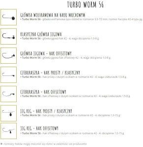 TURBO WORM - COFFEE MILK - 5,6cm