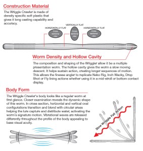 WRIGGLE CRAWLER - WATERMELON SEED - 9,6cm