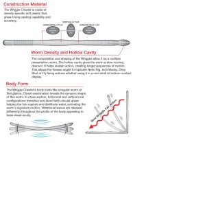 WRIGGLE CRAWLER - MAGIC SHAD - 9,6cm