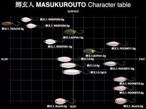 MASUKUROTO SOFIA - LIGHT PINK - 2,2cm - 1,2g