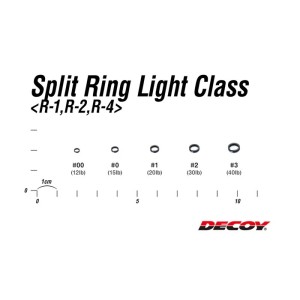 R-1 SPLIT RING LIGHT CLASS BLACK - 2