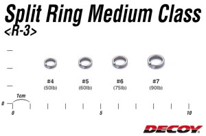 R-3 SPLIT RING MEDIUM CLASS - 4