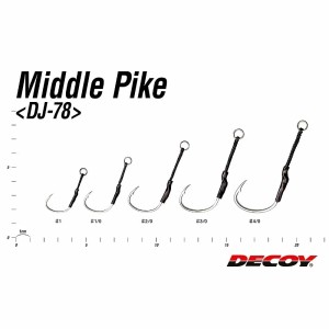 DJ-78 MIDDLE PIKE - 4/0
