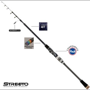 STREETO TWITCH PORTABLE - 2004M - 200cm / 7-21